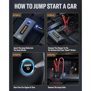 GIMFOOM Jump Starter for Cars, 3000A Peak Power Compact