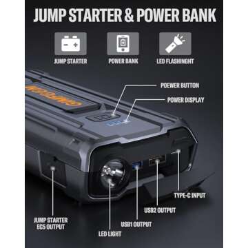GIMFOOM Jump Starter for Cars, 3000A Peak Power Compact