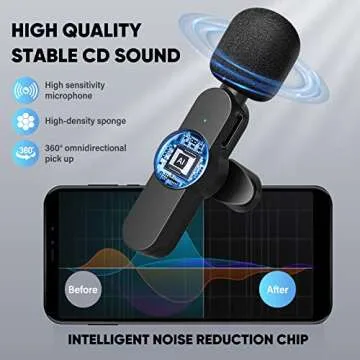 AIKELA Wireless Lavalier Mic for iPhone & iPad Creators