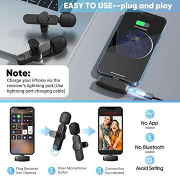 AIKELA Wireless Lavalier Mic for iPhone & iPad Creators