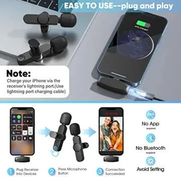 AIKELA Wireless Lavalier Mic for iPhone & iPad Creators