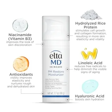 EltaMD PM Restore Night Face Moisturizer for All Skin Types