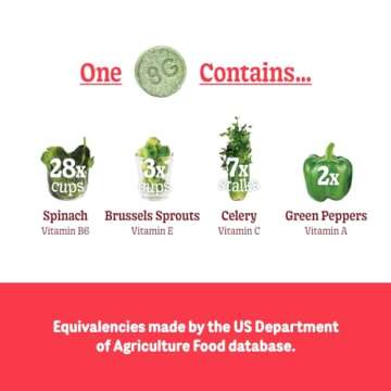 8Greens Daily Greens Skin Effervescent Tablets - for Healthy Skin, Hair, and Nails, Greens Powder, Made with Marine Collagen & Biotin, Vitamin C, Apple Flavor, Pack of 6