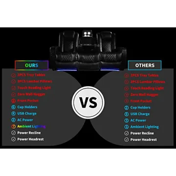 Airadlis Theater Seating with Ambient Lighting and Comfort