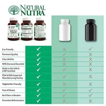 Natural Nutra Ultimate Flora Probiotic for Optimal Health