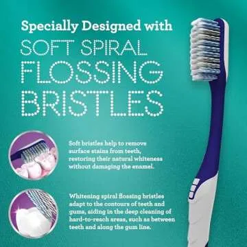 GuruNanda Gentle Giant Toothbrush with Dual Action Flossing Spiral Bristles, Non-Slip Ergo Dexa Grip, Helps in Teeth Whitening, BPA Free, (4 Count)