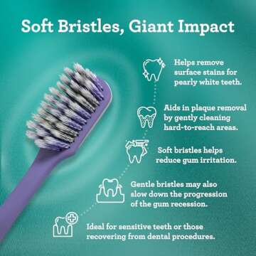 GuruNanda Gentle Giant Toothbrush with Dual Action Flossing Spiral Bristles, Non-Slip Ergo Dexa Grip, Helps in Teeth Whitening, BPA Free, (4 Count)