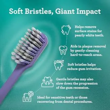 GuruNanda Gentle Giant Toothbrush with Dual Action Flossing Spiral Bristles, Non-Slip Ergo Dexa Grip, Helps in Teeth Whitening, BPA Free, (4 Count)