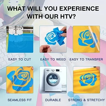 HTVRONT Lake Blue Heat Transfer Vinyl - Easy to Use!