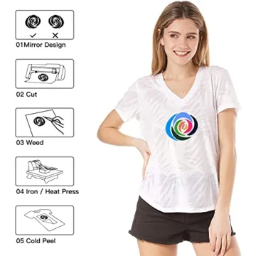 HTVRONT Lake Blue Heat Transfer Vinyl - Easy to Use!