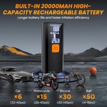 Tire Inflator Portable Air Compressor,Tire Inflators Portable Cordless Air Pump with Gauge for Car tires 20000mAh and 150PSI Digital LCD for Car,Motorcycle,Bike Tires and Balls