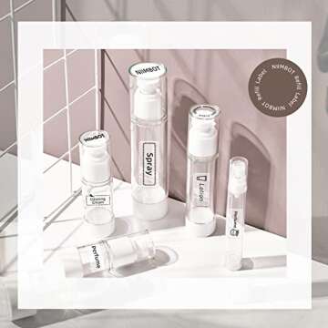 NIIMBOT Label Maker Tape (0.55" x 1.18") Printer Sticker Paper with Self-Adhesive for D11/D110/D101 Label Maker,JADENS D110,1 Roll of 210 (Clear)