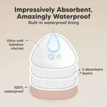 Organic Nursing Pads - Reusable, Soft, and Absorbent