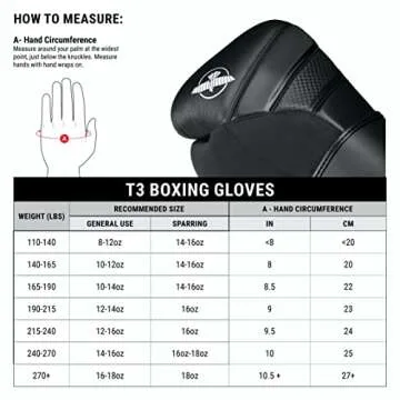 Hayabusa T3 Boxing Gloves for Men and Women Wrist and Knuckle Protection, Dual-X Hook and Loop Closure, Splinted Wrist Support, 5 Layer Foam Knuckle Padding - Black, 12 oz