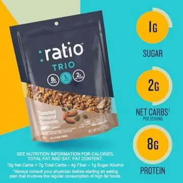 Ratio Trio Toasted Almond Granola Cereal, 1g Sugar, Keto Friendly, 8 oz Resealable Cereal Bag