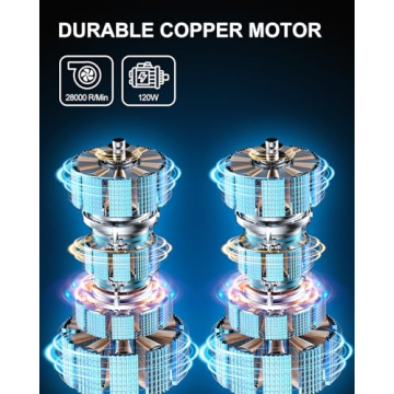 Rechargeable 160 PSI Air Compressor for Cars