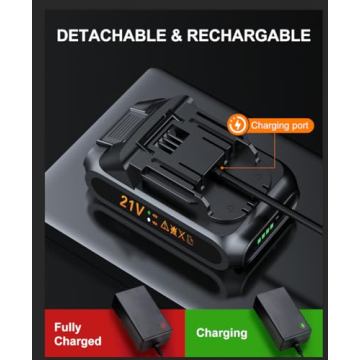 Rechargeable 160 PSI Air Compressor for Cars
