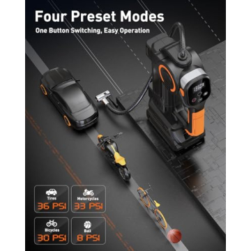 Rechargeable 160 PSI Air Compressor for Cars