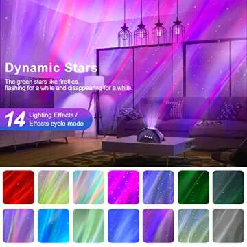 CIMELR Star Projector,Galaxy Light Projector Music Bluetooth Speaker and White Noise, Aurora Project...