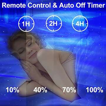 CIMELR Star Projector,Galaxy Light Projector Music Bluetooth Speaker and White Noise, Aurora Projector with Remote Control,Night Lights for Home Decor Bedroom/Ceiling