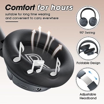 BERIBES Noise Cancelling Headphones with 70H Playtime