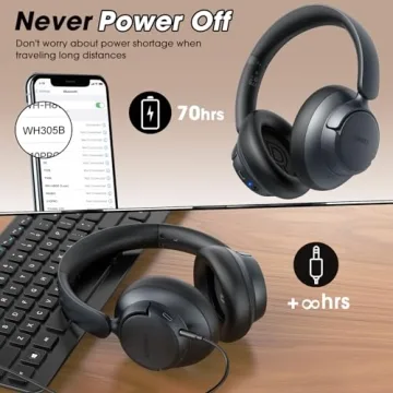 BERIBES Noise Cancelling Headphones with 70H Playtime
