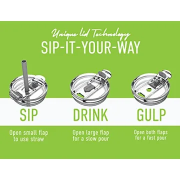 Reduce 40 oz Tumbler with Handle and Straw, Stainless Steel with Sip-It-Your-Way Lid - Keeps Drinks Cold up to 34 Hours - Sweat Proof, Dishwasher Safe, BPA Free - Cayenne, Opaque Gloss Mug