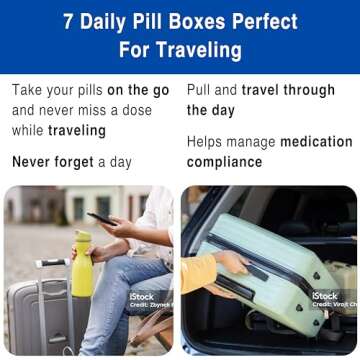 MEDCENTER Traveler 7 Day Pill Organizer, Portable Travel Pill Case, Medication Organizer & Nylon Pill Container w/ 4 Daily Compartments, Standard Size