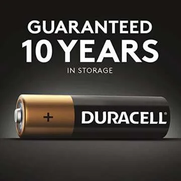 Duracell CopperTop D Alkaline Batteries - Maximum Durability & Long Lasting Power