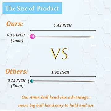 600PCS Sewing Pins Straight Pin for Fabric, Pearlized Ball Head Quilting Pins Long 1.5inch, Multicolor Corsage Stick Pins for Dressmaker, Jewelry DIY Decoration, Craft and Sewing Project