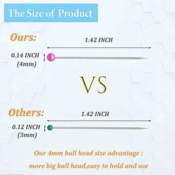 600PCS Colorful Sewing Pins with Pearlized Heads for Crafters