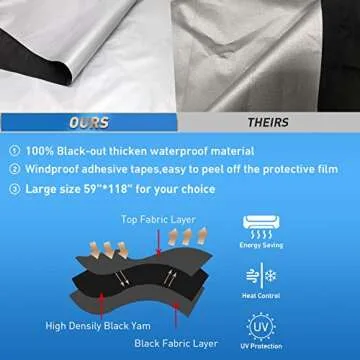 Auyeetek 100% Blackout Shades for Windows Cover118”*59”Travel Portable Temporary Blackout Curtai...