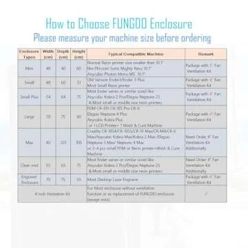 FUNGDO Multifunctional Enclosure kit for 3D Printer 3D Printer Tent Fume Extractor Smoker Absorber Ventilate Resin Smell Filament Odor Warmer Filament Dryer Dust Cover Waterproof Reduce Noise(Small)