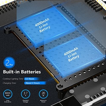 Neewer 13" LED Video Light Kit for YouTube & Photography