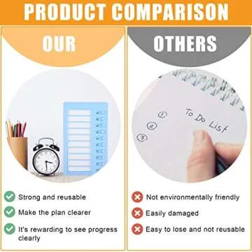 Kids Chore Chart Set for Effective Routine Planning
