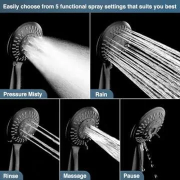 BRIGHT SHOWERS Rain Shower Head Combo with High Pressure Handheld Shower Head and Solid Brass Rail a...