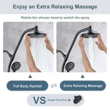 Elegant BRIGHT SHOWERS Rain Shower Head Combo