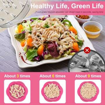 SURETIVIAN Chicken Shredder Large Chicken Breast Shredder Tool Twist with Brush&Fork, Visible Meat S...