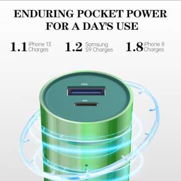 BONAI Portable Charger iPhone Power Bank 5000mAh, Ultra-Compact Travel Lightweight External Backup Battery Pack Highspeed Compatible with iPhone 14 13 12 11 Android Phone and More - Green