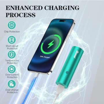 BONAI Portable Charger iPhone Power Bank 5000mAh, Ultra-Compact Travel Lightweight External Backup Battery Pack Highspeed Compatible with iPhone 14 13 12 11 Android Phone and More - Green