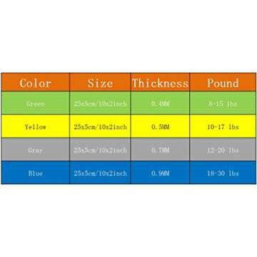 Lights Mountain Wholesale Resistance Bands Set,Training Straps Stronger,Workout Your arms, Back, Shoulders Legs