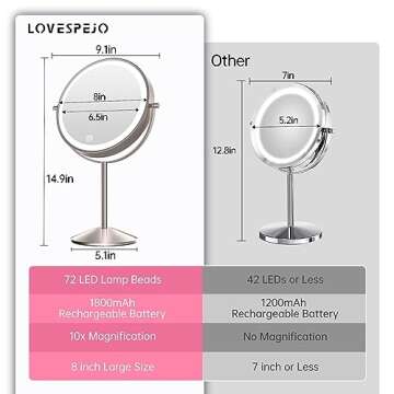 LOVESPEJO 8" Rechargeable Magnifying Makeup Mirror