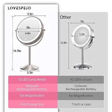 LOVESPEJO 8" Rechargeable Magnifying Makeup Mirror