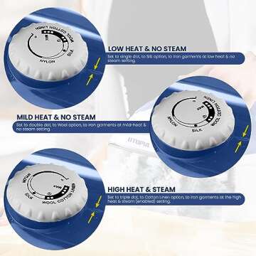 Utopia Home Steam Iron for Clothes - Non-Stick Soleplate - 1200W Clothes Iron - Textile Iron 2.3 meter Long Cord Adjustable Thermostat Control, Overheat Safety Protection & Variable Steam Control Blue