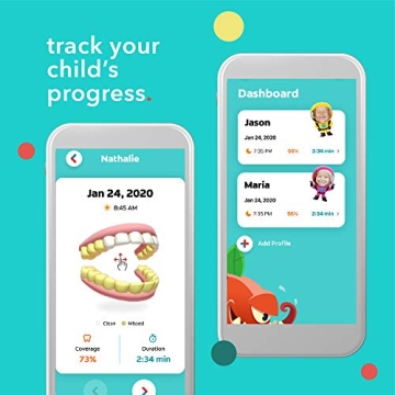 Colgate hum Kids Smart Manual Toothbrush for Fun Brushing