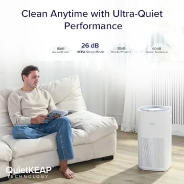 LEVOIT Core 600S-P Air Purifier with Smart Control for Large Rooms