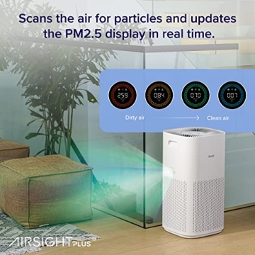 LEVOIT Core 600S-P Air Purifier with Smart Control for Large Rooms