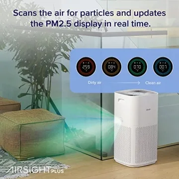 LEVOIT Core 600S-P Air Purifier with Smart Control for Large Rooms