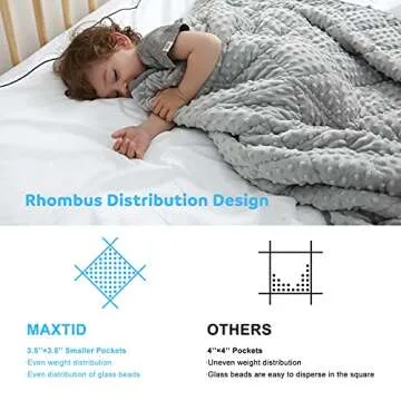 MAXTID Weighted Blanket for Kids 3lb 36"x48" Cotton & Minky Premium Kids Heavy Blanket Comfort Sensory Blankets
