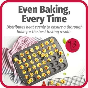 GoodCook Everyday Non-Stick Steel 48 Cup Mini Muffin Pan – Heavy Duty Small Muffin Pan, Bakeware Cupcake Pan, Delicious Baked Goods Muffin Tin Tray, Dishwasher Safe